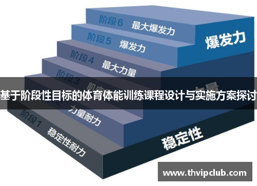 基于阶段性目标的体育体能训练课程设计与实施方案探讨
