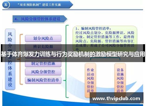 基于体育爆发力训练与行为奖励机制的激励模型研究与应用
