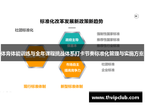 体育体能训练与全年课程挑战体系打卡节奏标准化管理与实施方案